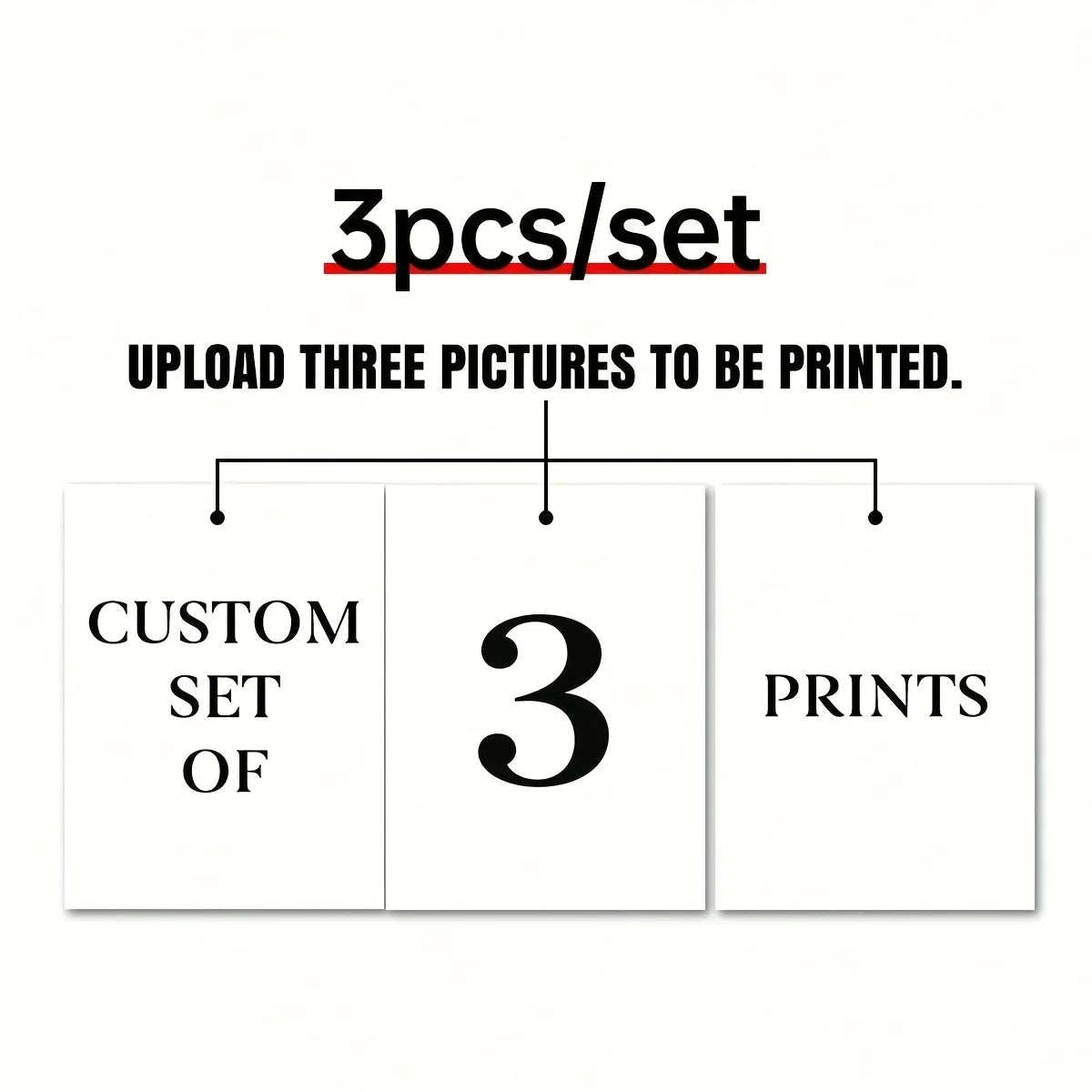 1/2/3pcs Custom Canvas Printing Personalized Photo Suitable for Family Life Pets Scenery Couple Weddings Home Decor Poster Gifts
