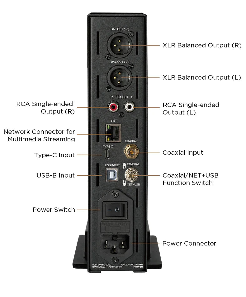 HIFIMAN EF500 DAC/Amplifier/Headphone Stand with Streaming Media and Hymalaya LE R2R DAC