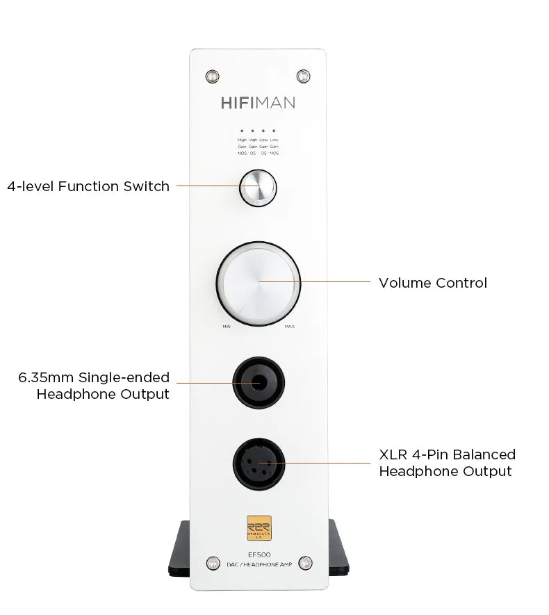 HIFIMAN EF500 DAC/Amplifier/Headphone Stand with Streaming Media and Hymalaya LE R2R DAC