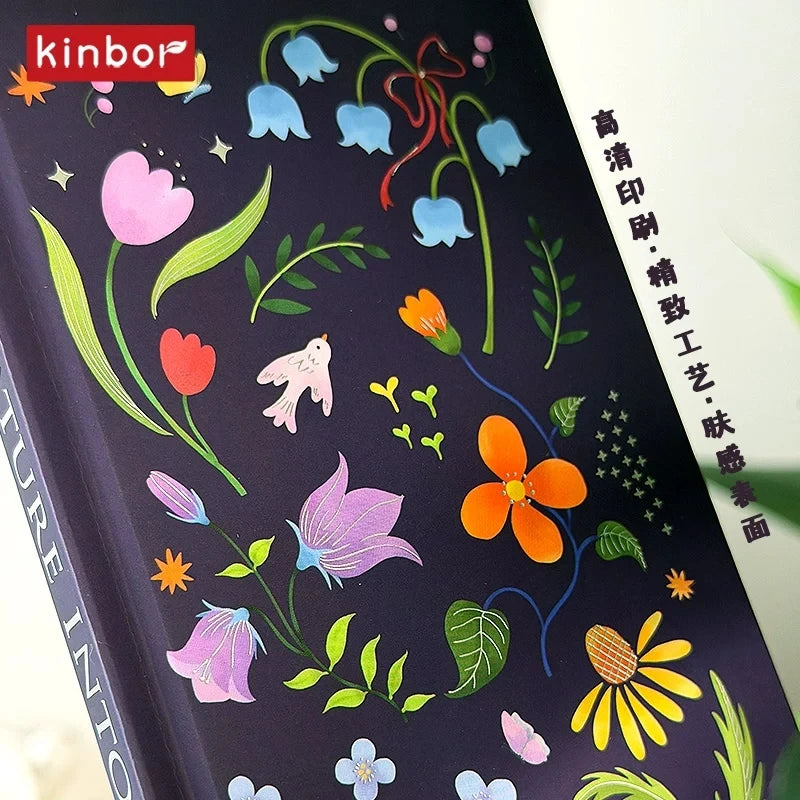 Kinbor Original Undated Weekly Planner, Illustrated Hardcover Journal with Two Pages Per Week, Portable To-Do List Notebook Slim