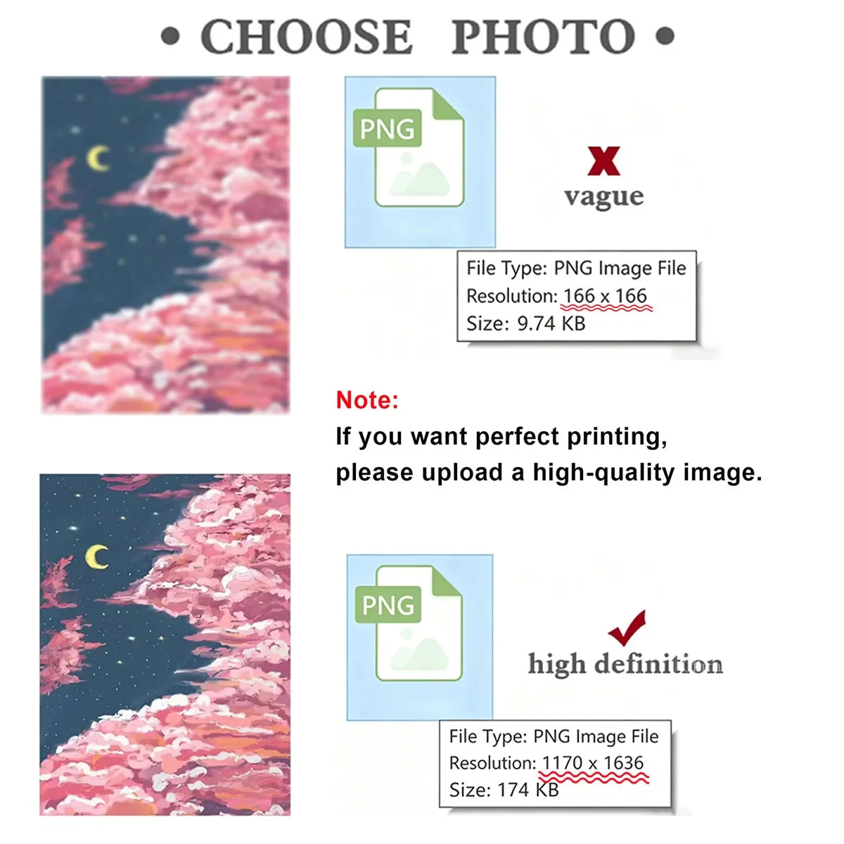 1/2/3pcs Custom Canvas Printing Personalized Photo Suitable for Family Life Pets Scenery Couple Weddings Home Decor Poster Gifts