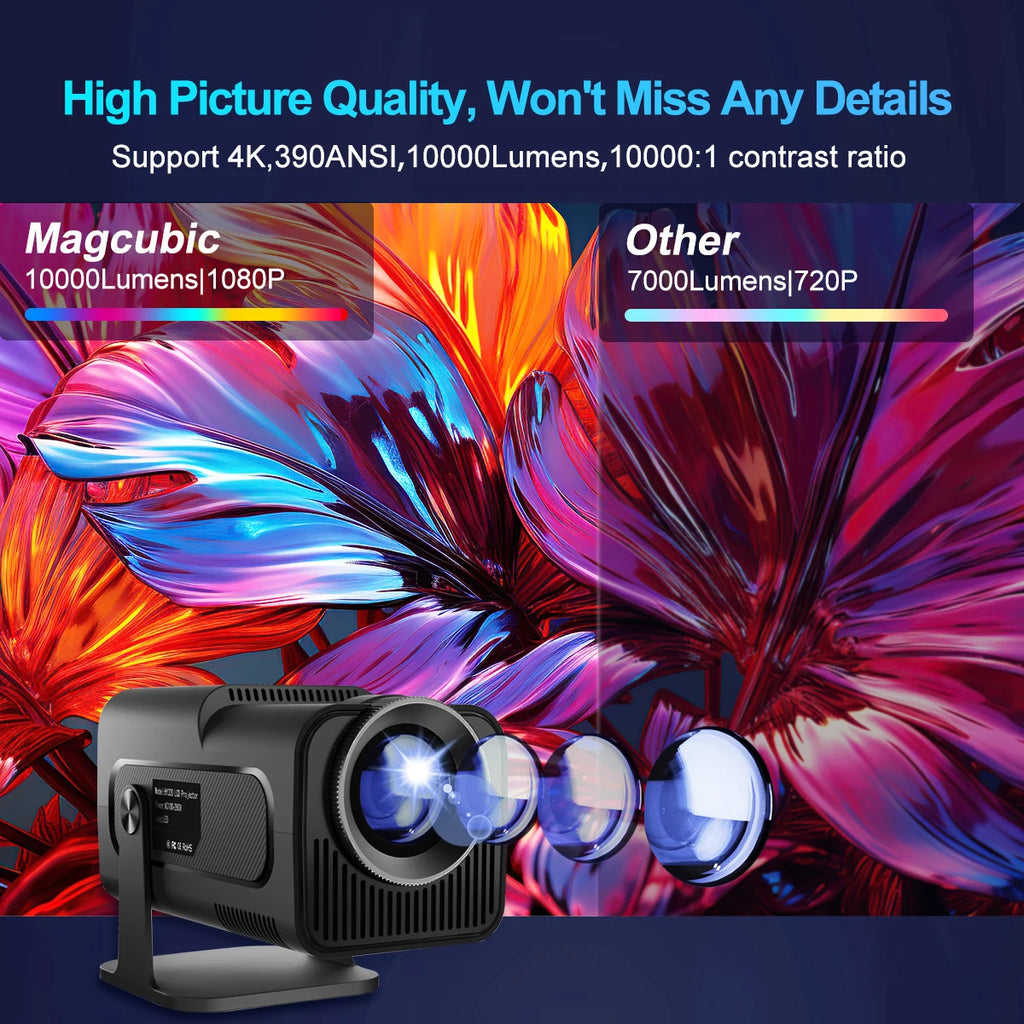 Magcubic HY320 4K Android 11 390ANSI Dual Projector WiFi6 BT5.0 Portable Cinema Native 1080P for Outdoor Movie Home Theater