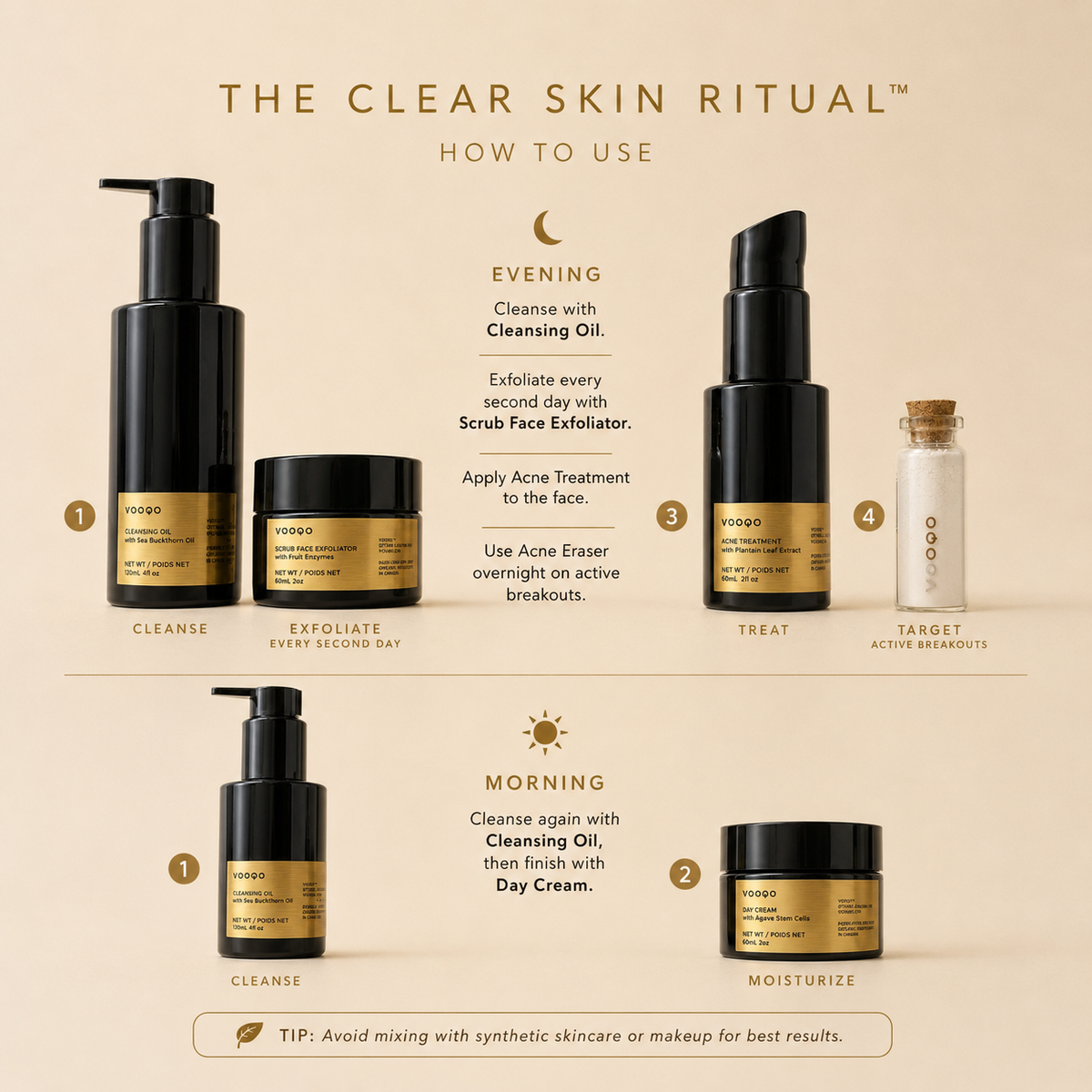 The Clear Skin Ritual™